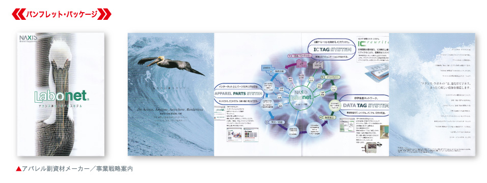 パンフレット・パッケージ